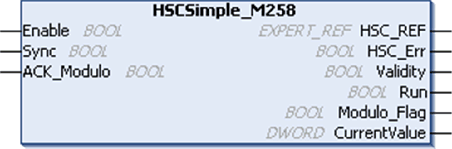 G-SE-0003852.1.gif-high.gif