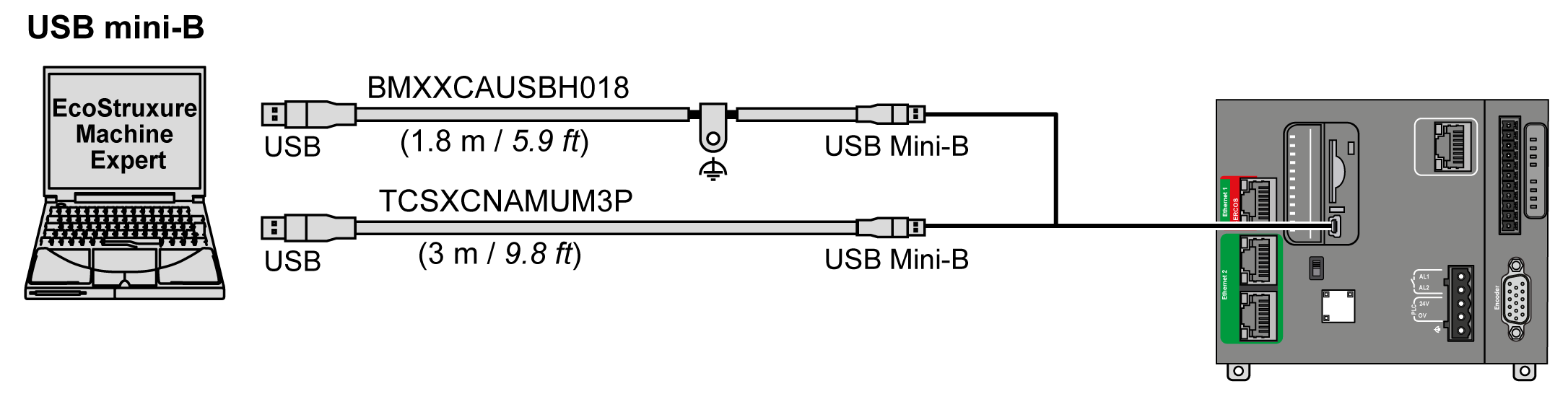 Connecting the M262 Logic/Motion Controller to a PC