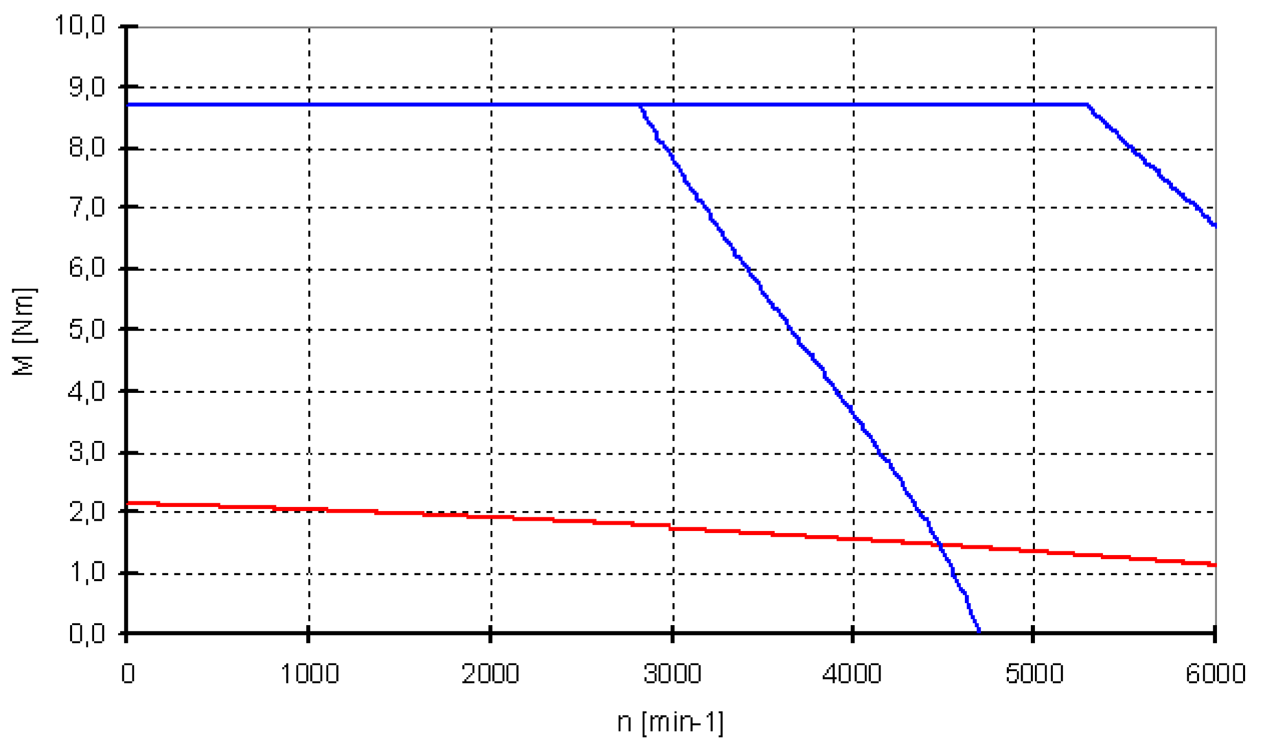 G-SE-0055014.1.gif-high.gif