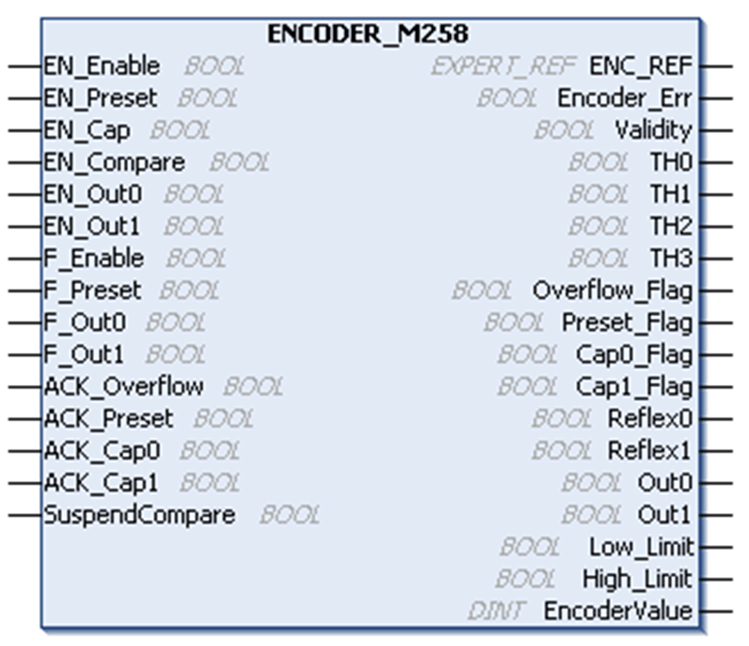 G-SE-0003848.1.gif-high.gif