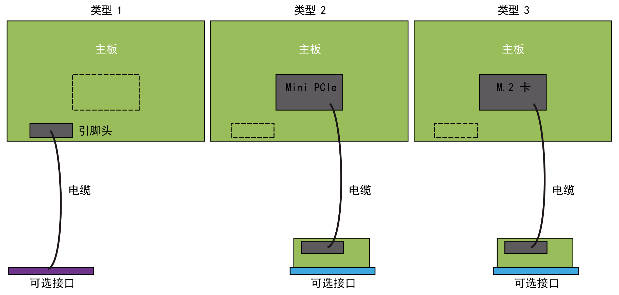 G-SE-0042839.3.gif-high.gif
