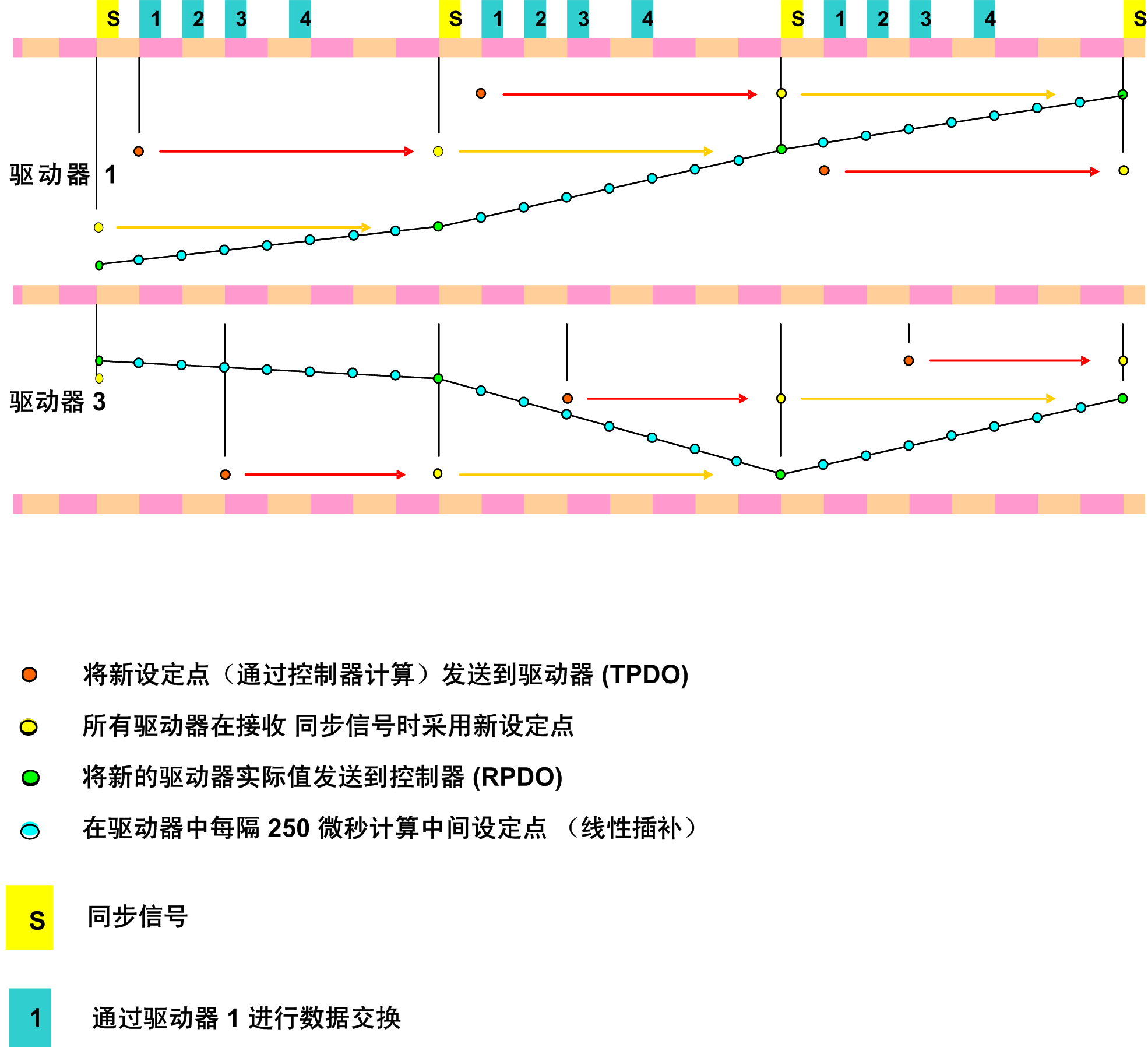 G-SE-0002707.1.gif-high.gif