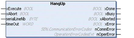 G-SE-0002254.1.gif-high.gif