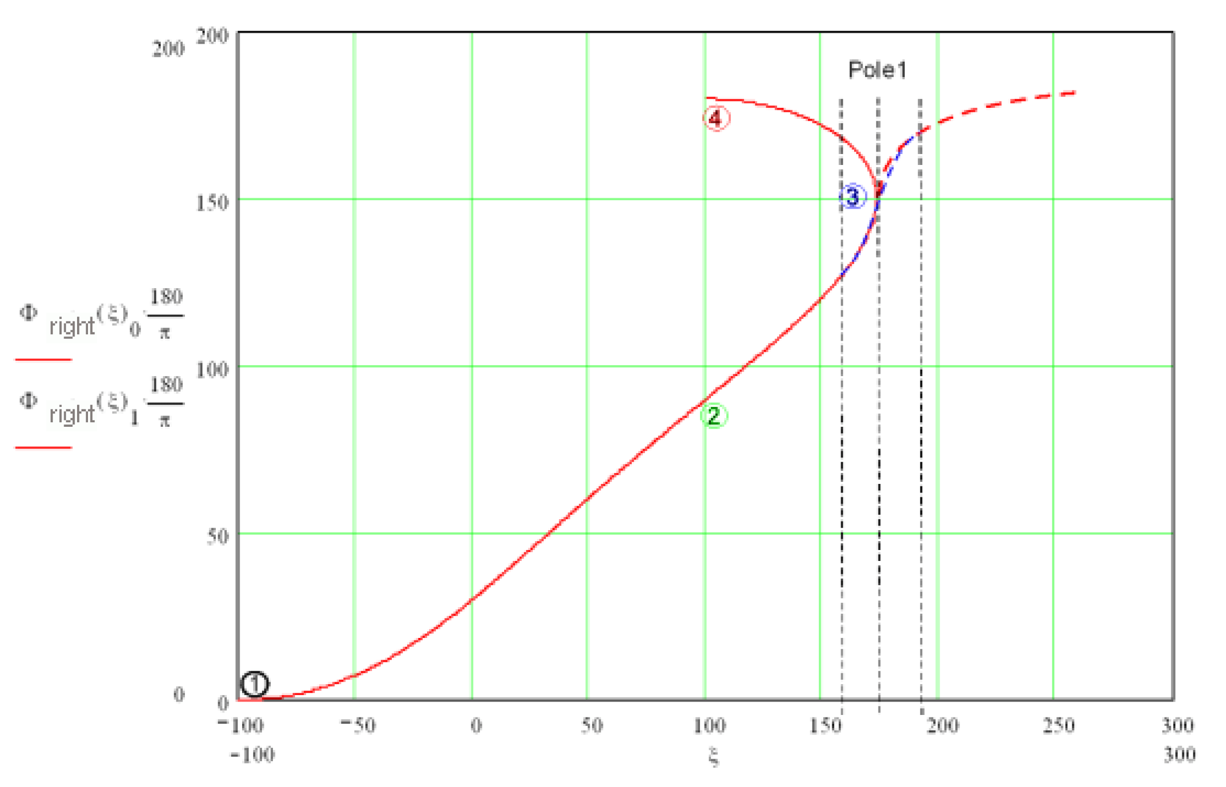 G-SE-0068741.1.gif-high.gif