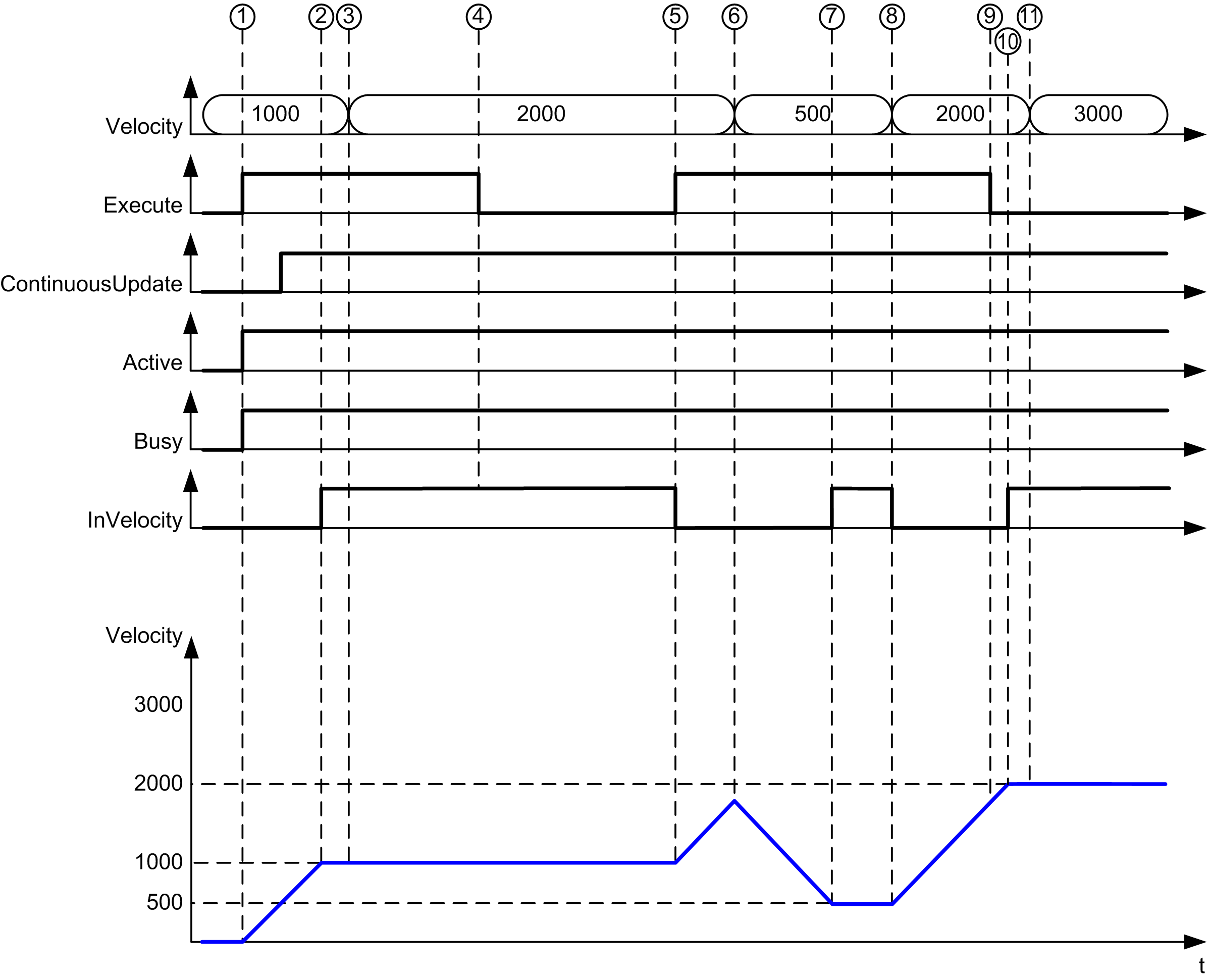 G-SE-0028626.1.gif-high.gif