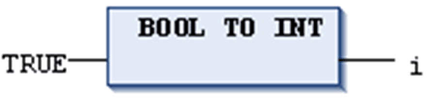 Conversions BOOL_TO