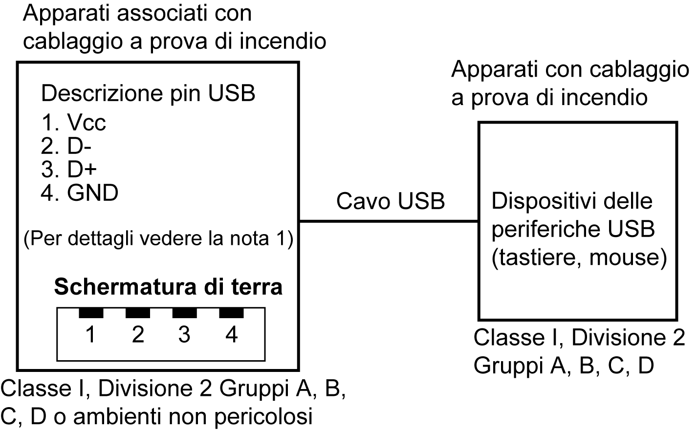 COMELIT 20022611 INTERFACCIA Di Programmazione Simplehome .. EUR 103,00 - Foto 8