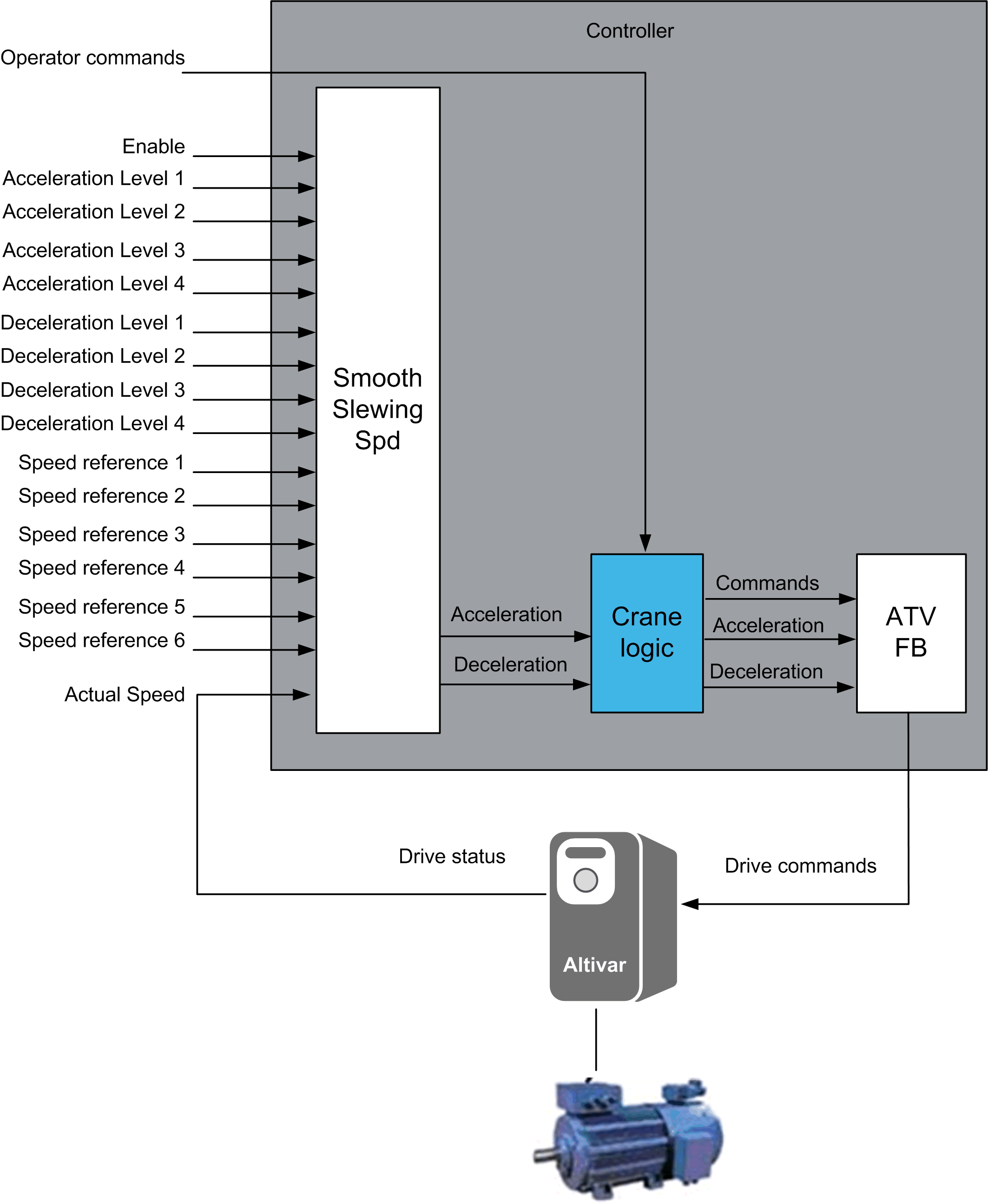 G-SE-0002930.4.gif-high.gif