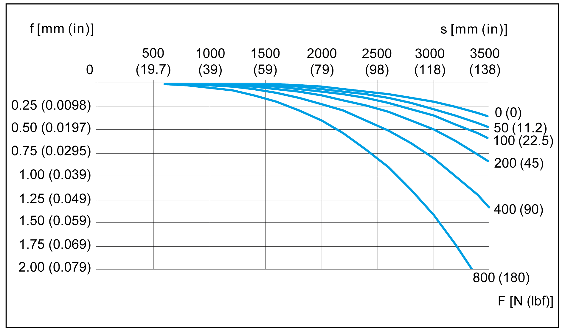 G-SE-0053550.1.gif-high.gif