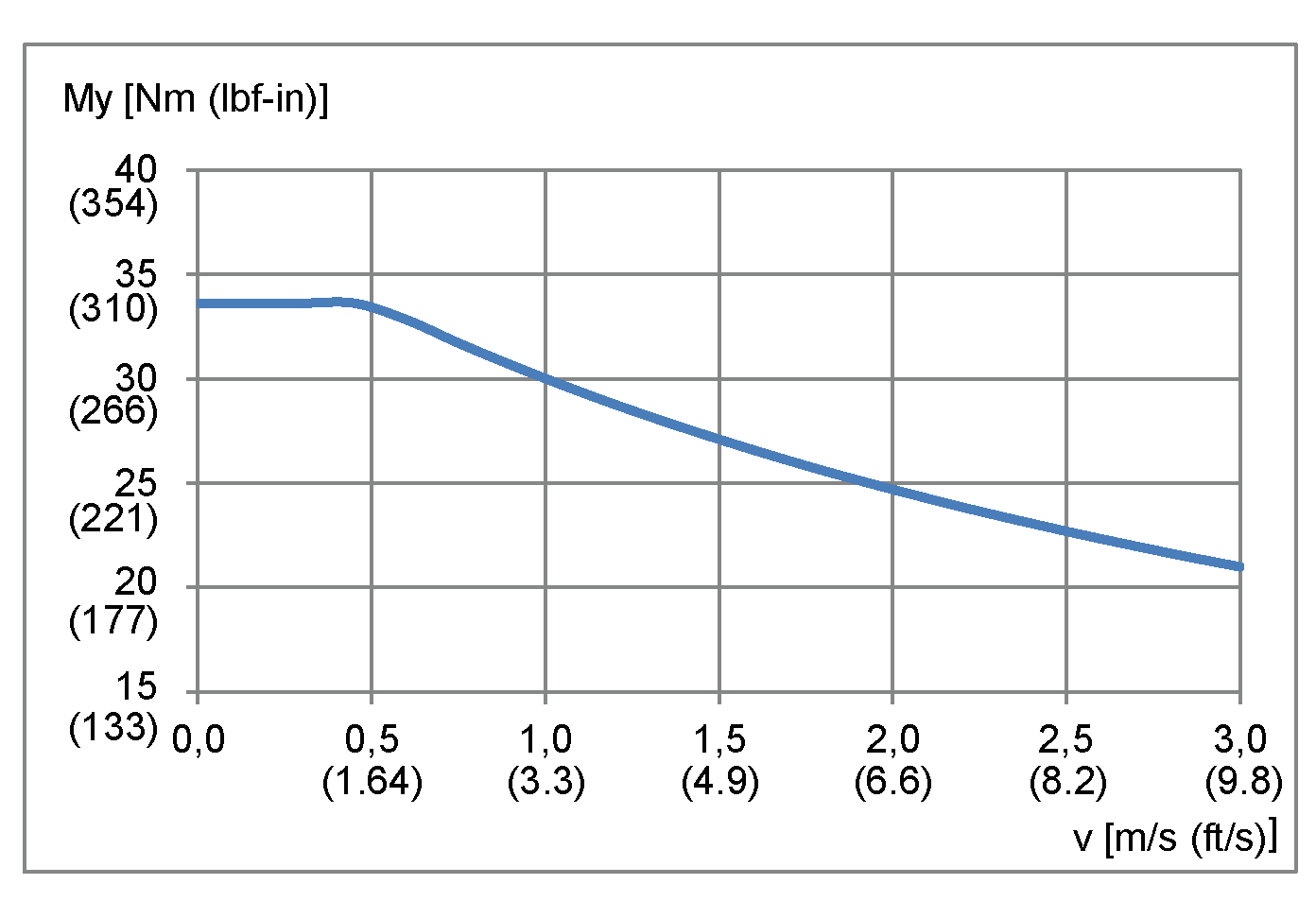 G-SE-0049609.1.gif-high.gif