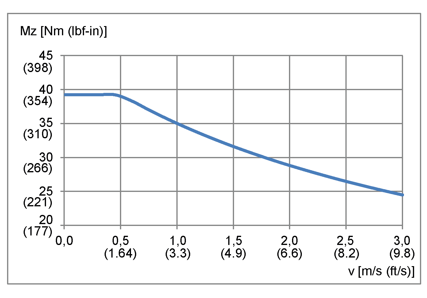 G-SE-0049610.1.gif-high.gif